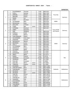 Teams F3J - NANCY