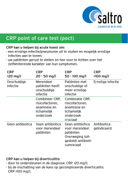 Instructiekaart CRP