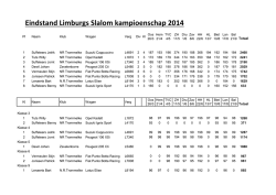 Eindstand Limburgs Slalom kampioenschap 2014