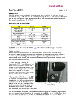 Test Nikon D5300 - Hans Braakhuis