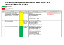 Wijkactieplan 2013-2014 - Wijkraad Helmond Noord