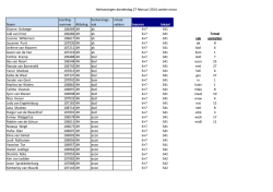 Herkansingen don 27 februari 2014 zonder mavo.xlsx