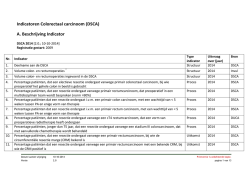 Indicatoren Colorectaal carcinoom (DSCA) A. Beschrijving Indicator
