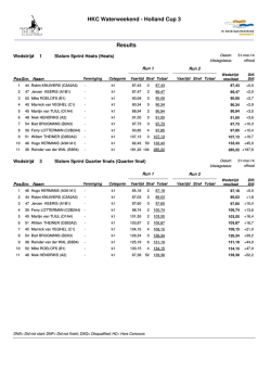 HKC Waterweekend 2014 - Holland Cup 3