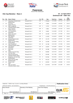Race 1 - Clio Cup Benelux