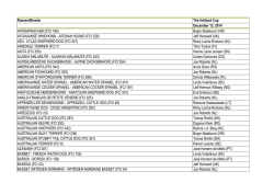 Download Keurmeestersljst Holland Cup in PDF