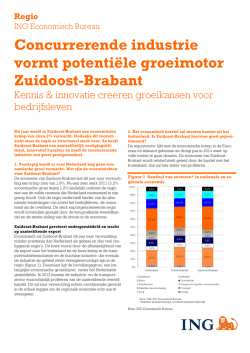 ING Regiovisie Zuidoost