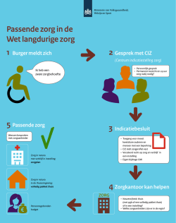 Klik hier om de infographic te bekijken.