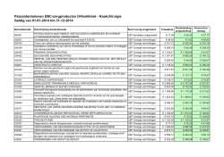 Passantentarieven 2014