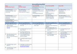 Hercertificeringsschema 2014