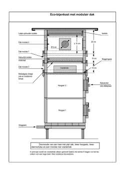 Eco-bijenkast met modulair dak