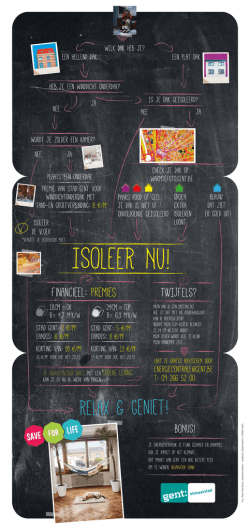 Download Save for LifeJe dak isoleren is besparen voor het leven