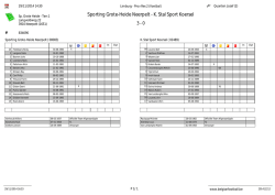 Gr. Heide - KVV Stal Sport