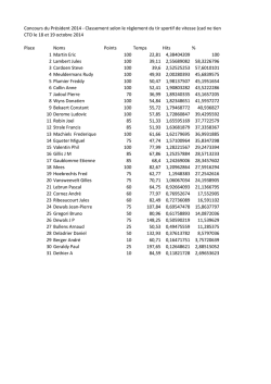 IPSC CTO PISTOLET CTO fun scoring 18 et 19.xlsm