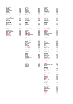 Indeling lagere junioren teams.xlsx