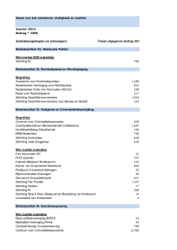 "Subsidieoverzicht Veiligheid en Justitie" PDF