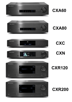 CXA60 CXA80 CXC CXN CXR120 CXR200