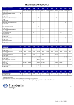 Het volledige trainingsaanbod van 2015