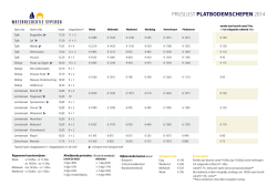 Prijslijst platbodemschepen 2014