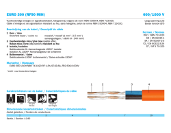 Documentatie - B