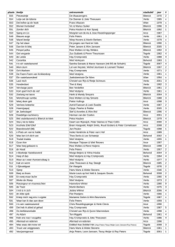 Keuzelijst Vastelaoves Top100 2011