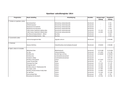 Subsidieregister 2014