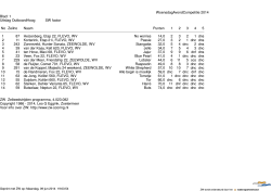 race5_wac 2014_tussen_outboardhoog