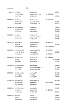 oud papier lijst 2011/201 2014 11-jan-14 Dhr. Blum