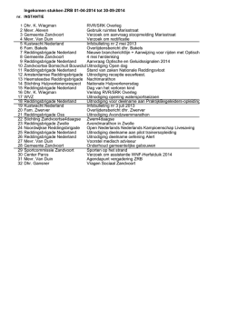 Ingekomen stukken ZRB 01-04-2014 tot 30-09