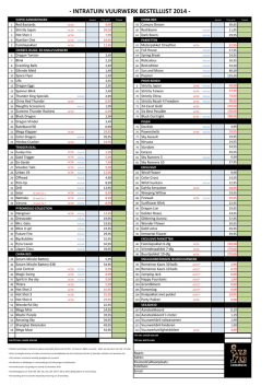 INTRATUIN VUURWERK BESTELLIJST 2014
