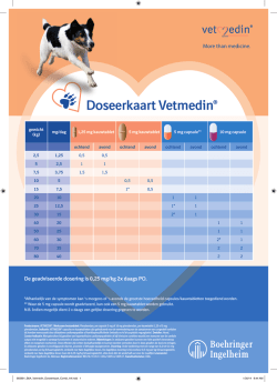 Doseerkaart Vetmedin&reg; - Boehringer Ingelheim