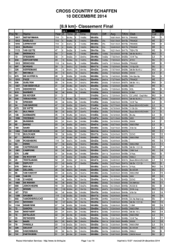 CROSS COUNTRY SCHAFFEN 10 DECEMBRE 2014 [8.9 km