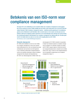 Betekenis van een ISO-norm voor compliance management