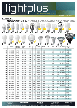 e14-e27/candle/classic/globe/par16/par30/par38