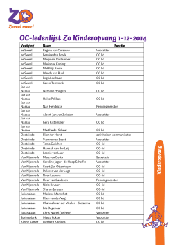 OC-ledenlijst Zo Kinderopvang 1-12-2014