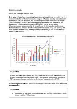 Infectiebarometer Stand van zaken per 3 maart 2014