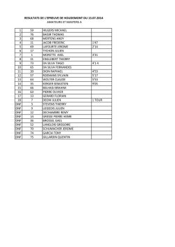 HOUDEMONT A - Challenge Ardenne