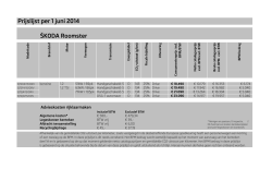 Prijslijst Roomster Drive per 1 juni 2014