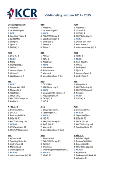 Veldindeling seizoen 2014 - 2015