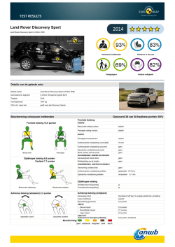 Land Rover Discovery Sport 2.2 SD4 (versie met stuur rechts)