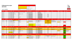 Veldprogramma najaar 2014-2015