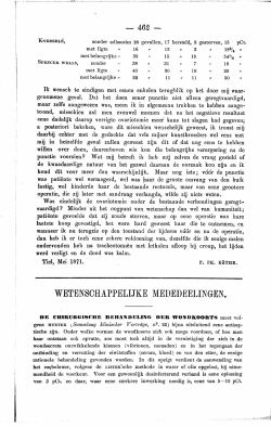 Download PDF - Nederlands Tijdschrift voor Geneeskunde
