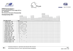 DTM Hockenheim I