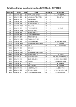 Indeling 4 oktober