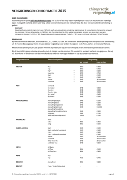 Vergoedingen chiropractie 2015