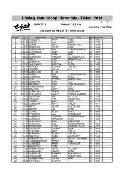 resultaat 14,3 km