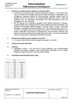 Dolutegravir - TDM