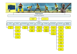 HBR Organogram