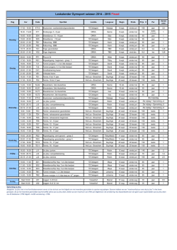 Leskalender Gymsport seizoen 2014