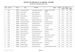 M.A. Education - University of Kashmir